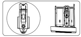 FINLUX FXA7 10150 Washing Machine - fig 16