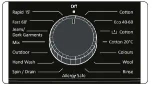 FINLUX FXA7 10150 Washing Machine - fig 18