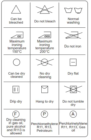 FINLUX FXA7 10150 Washing Machine - fig 21