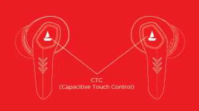 boAt 131 Wireless Gaming Earbuds for Gamers 3