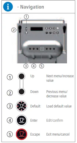 NESPRESSO-Aguila-440-Coffee-Machine-for-Business-67