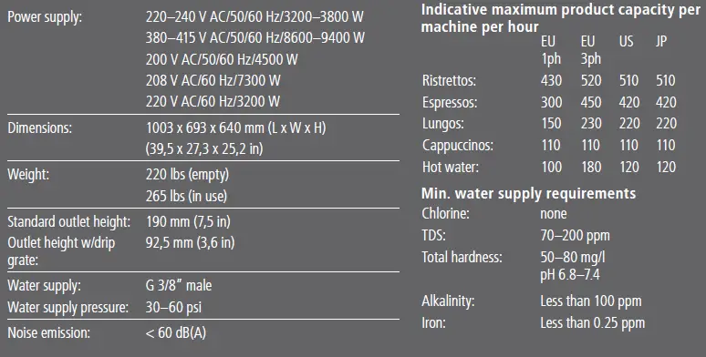 NESPRESSO-Aguila-440-Coffee-Machine-for-Business-75