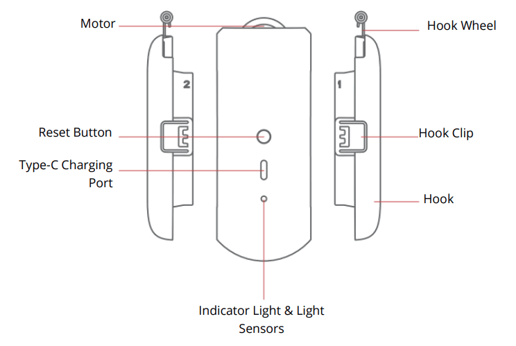 SwitchBot U Rail 2 Motorised Curtains - fig 1
