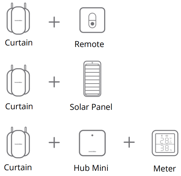 SwitchBot U Rail 2 Motorised Curtains - fig 13