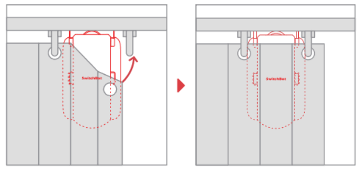 SwitchBot U Rail 2 Motorised Curtains - fig 8