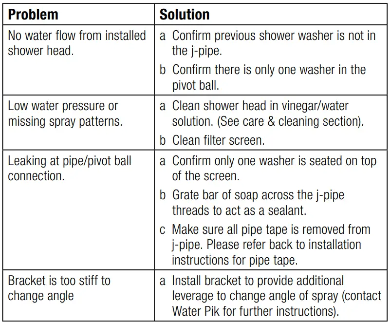 Waterpik-XRO-763-High-Pressure-Powerpulse-Massage-fig-10