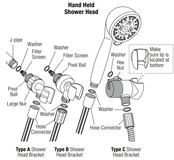 Waterpik-XRO-763-High-Pressure-Powerpulse-Massage-fig-2
