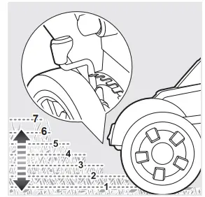 RYOBI-R18XLMW40-Brushless-51cm-Self-Propelled-Lawn-Mower-fig-17