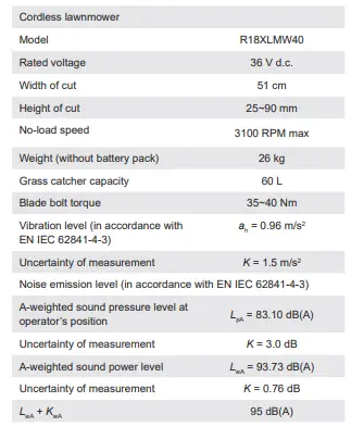 RYOBI-R18XLMW40-Brushless-51cm-Self-Propelled-Lawn-Mower-fig-32