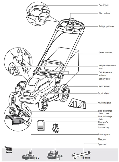 RYOBI-R18XLMW40-Brushless-51cm-Self-Propelled-Lawn-Mower-fig-5