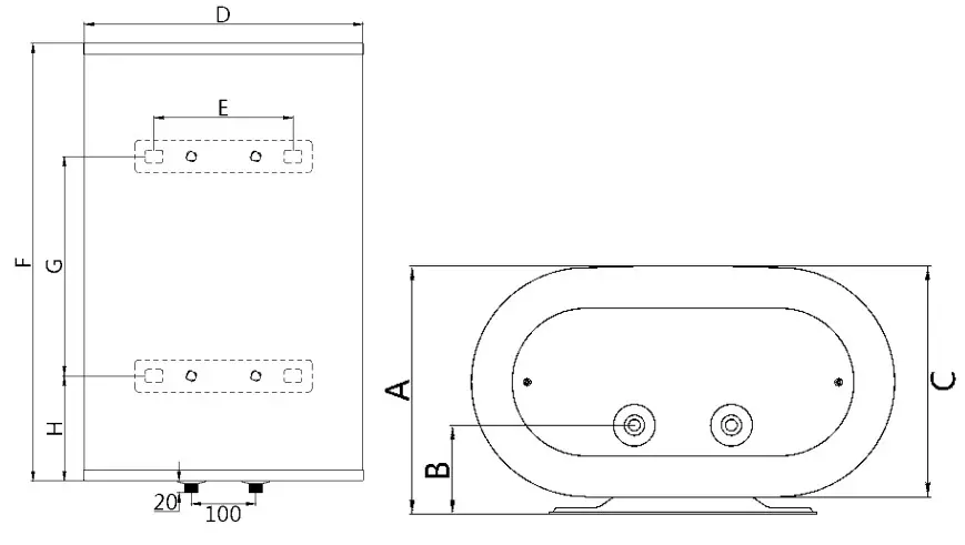 Dimensional characteristics