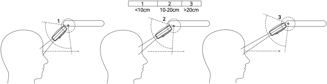 Luminette Drive-VO - Figure 2