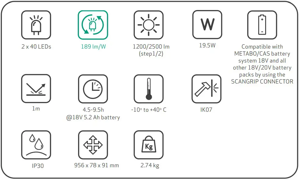 SCANGRIP 03 6110C Tower Compact Connect Floodlight - Figure 2