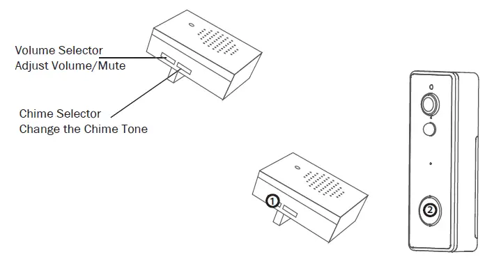mirabella-genio-I004777-Full-HD-Doorbell-Camera-FIG-13