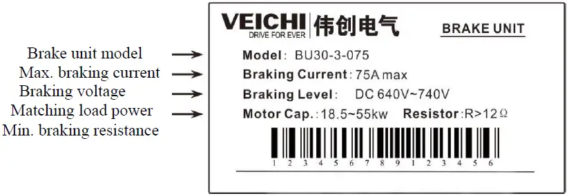 VEICHI-BU30-series-Brake-Unit-FIG-1