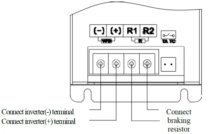 VEICHI-BU30-series-Brake-Unit-FIG-5