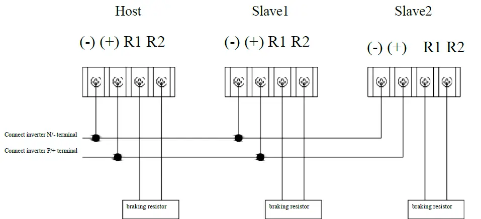 VEICHI-BU30-series-Brake-Unit-FIG-6