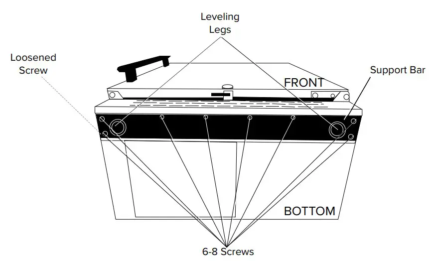 Remove the old kickplates (single unit shown)