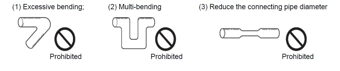 TICA-TRV015-Series-Ventilator-Heat-Recovery-Fresh-Air-Handling-Unit-fig- (10)