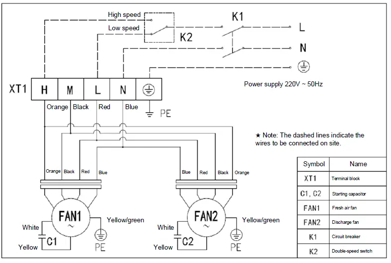 TICA-TRV015-Series-Ventilator-Heat-Recovery-Fresh-Air-Handling-Unit-fig- (13)