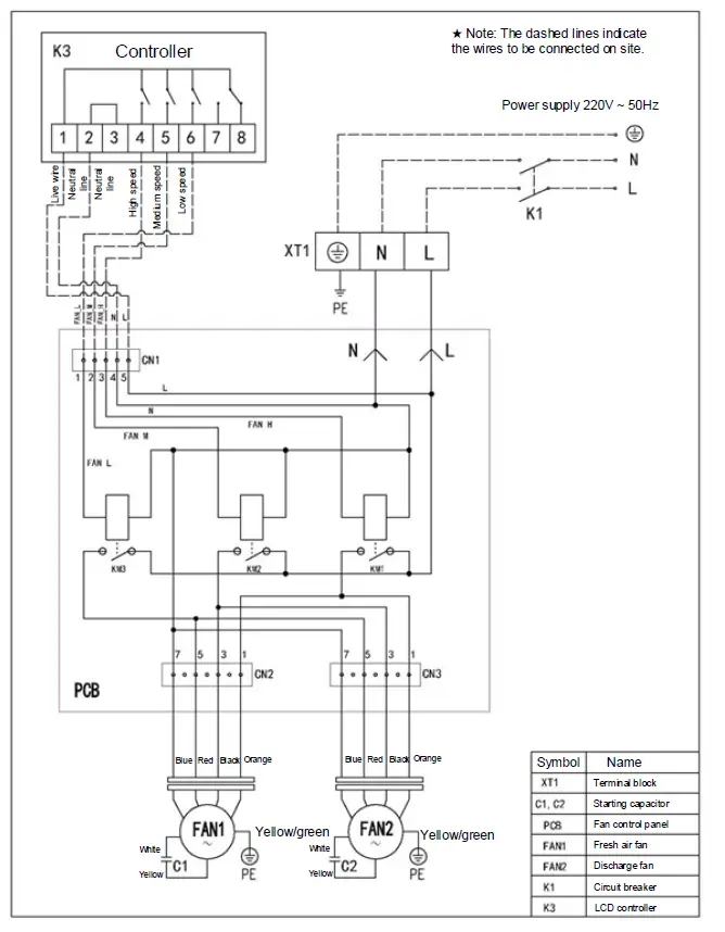 TICA-TRV015-Series-Ventilator-Heat-Recovery-Fresh-Air-Handling-Unit-fig- (16)