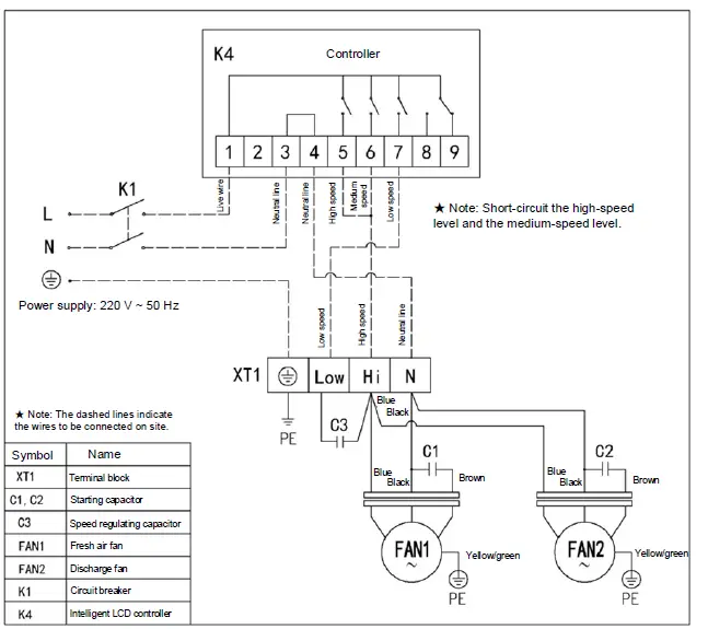 TICA-TRV015-Series-Ventilator-Heat-Recovery-Fresh-Air-Handling-Unit-fig- (17)
