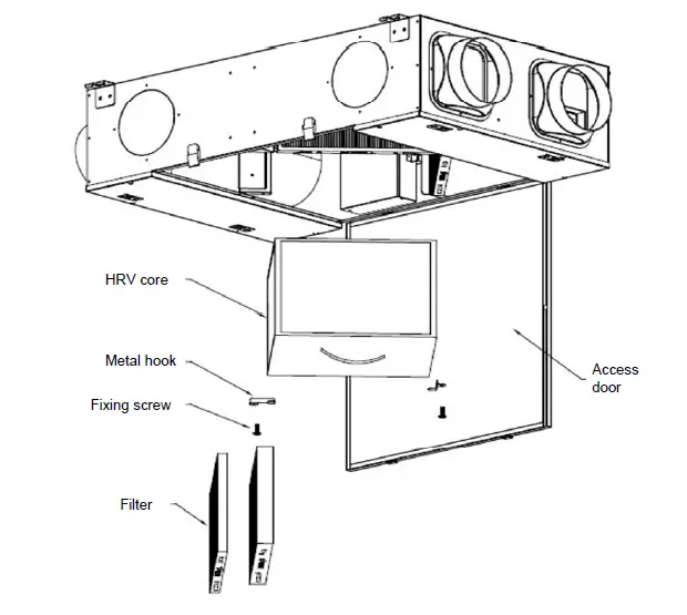TICA-TRV015-Series-Ventilator-Heat-Recovery-Fresh-Air-Handling-Unit-fig- (20)