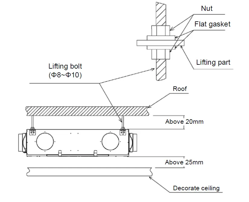 TICA-TRV015-Series-Ventilator-Heat-Recovery-Fresh-Air-Handling-Unit-fig- (9)