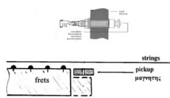 TAP G-6G-6 Acoustic Magnetic Pickup - Setting