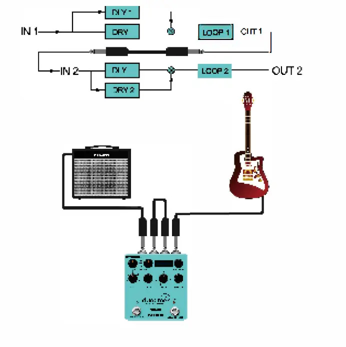 NUX NDD-6-Duotime-Dual-Delay-Engine-Pedal-fig- (22)