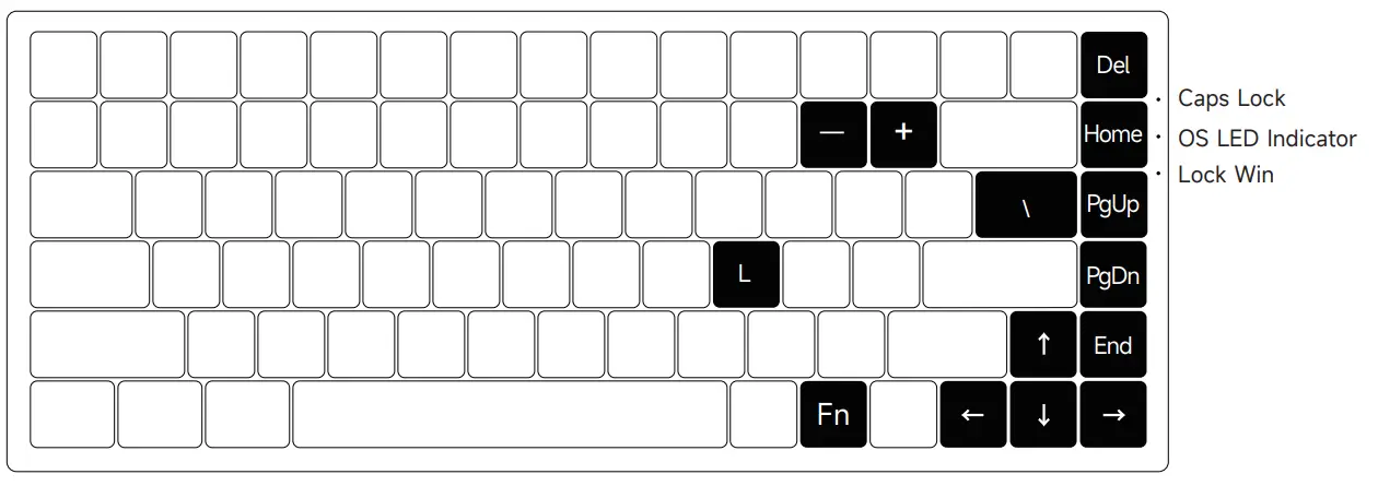 AKKO 3084S Shine Through Keyboard - Backlight Settings