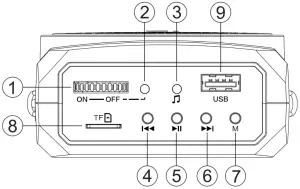 S619 UHF - Function Illustration 1