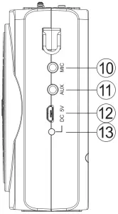 S619 UHF - Function Illustration 2