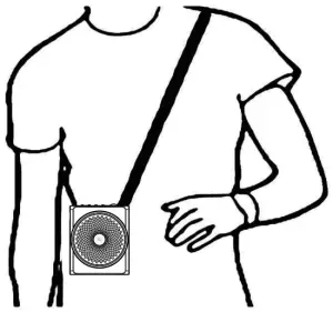 S619 UHF - How to wear 1