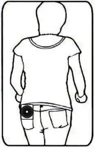 S619 UHF - How to wear 5