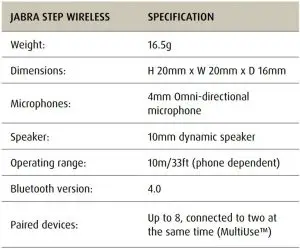 FIG 12 TECHNICAL SPECIFICATIONS