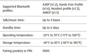 FIG 13 TECHNICAL SPECIFICATIONS