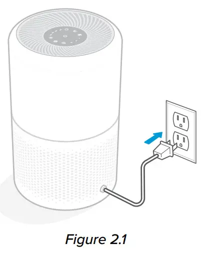 Levoit True HEPA Air Purifier - Core 300 - FIGURE 6