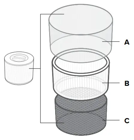 Levoit True HEPA Air Purifier - Core 300 - FIGURE 7