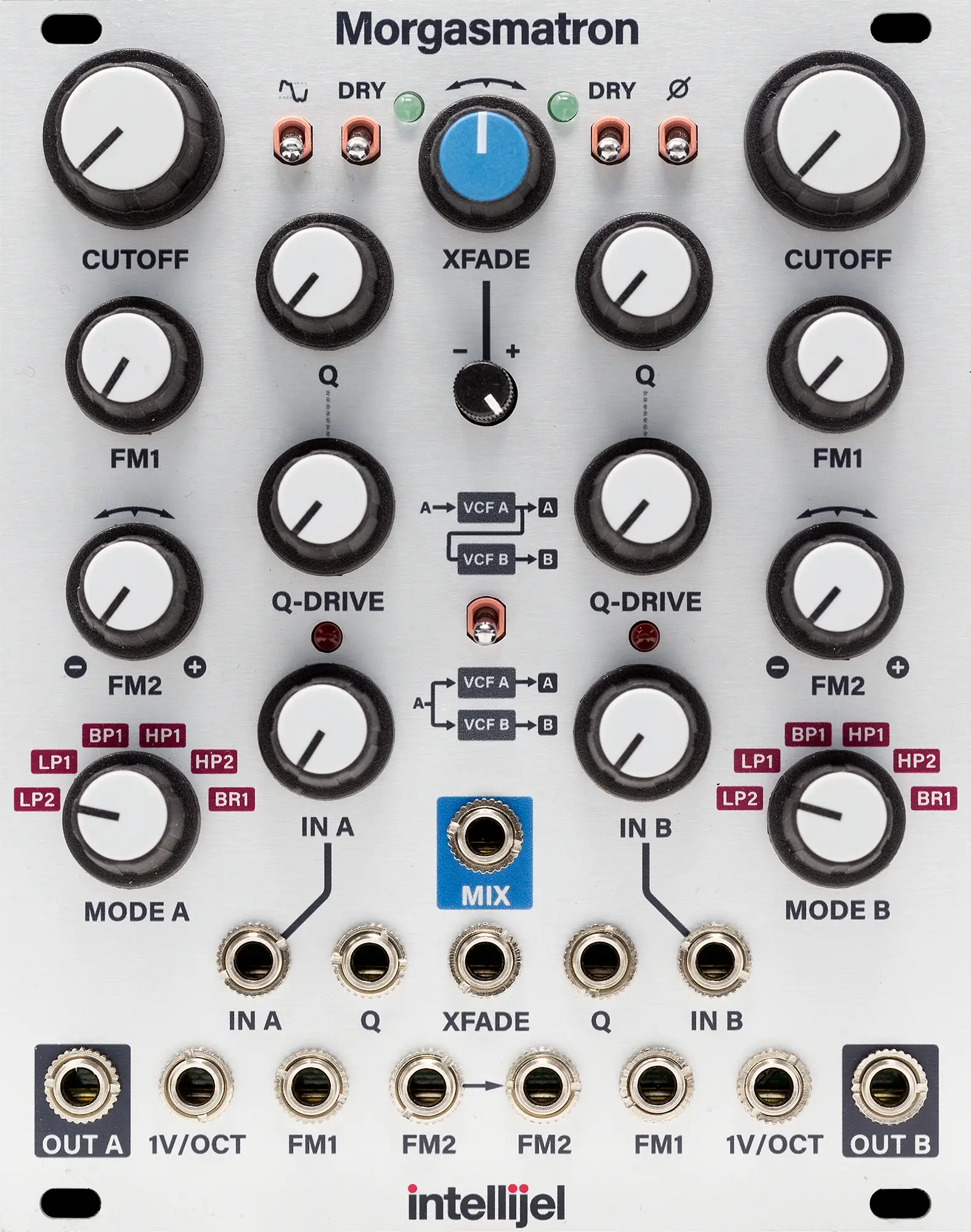 intellijel Morgasmatron