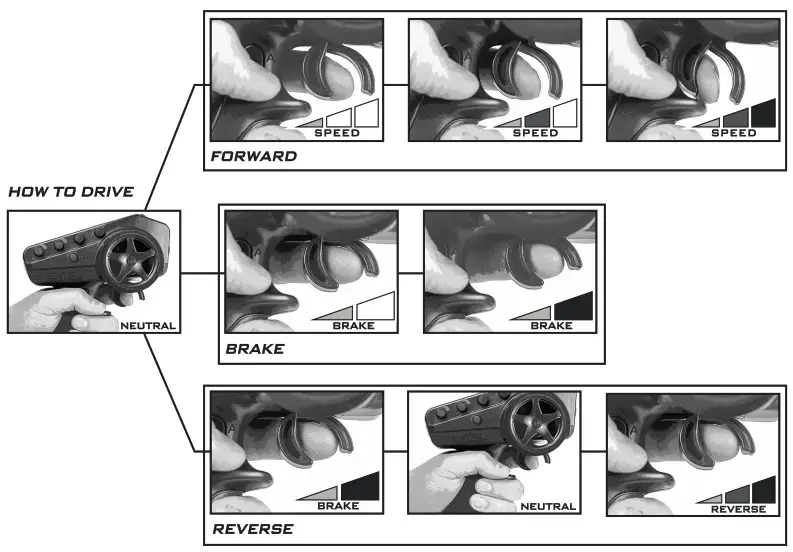 ARRMA ARA4305V3 BLX RC Vehicle - How to Drive 2