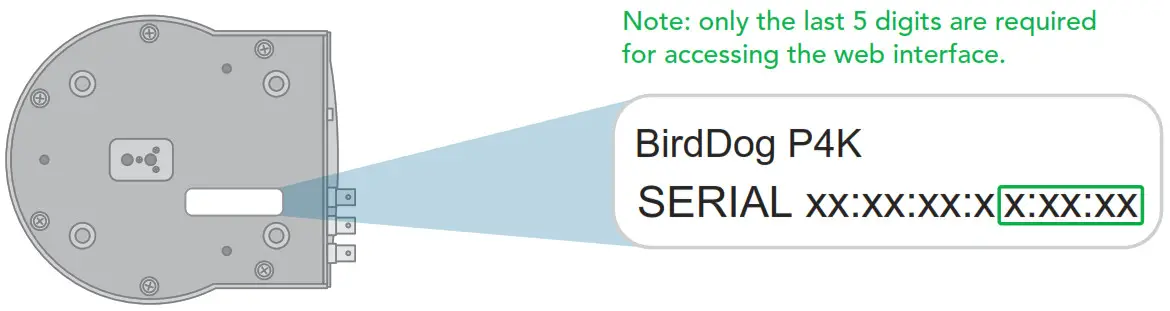 BirdDog P4K - A Release 4K Full Bandwidth NDI--Poweri