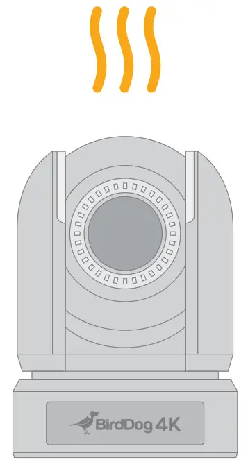 BirdDog P4K - A Release 4K Full Bandwidth NDI--Powering P4K