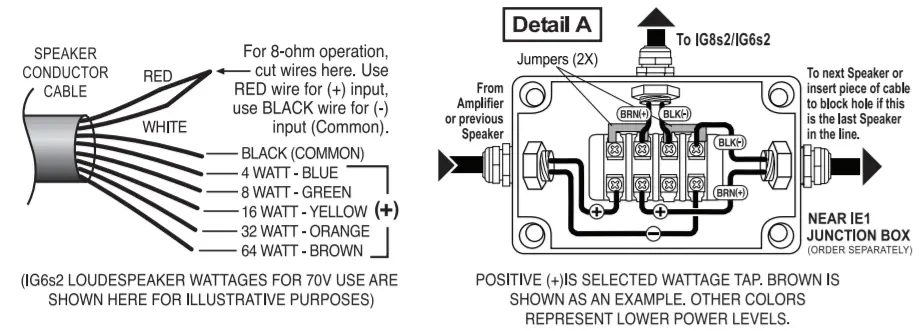 NEAR IG8s2M All-Environment In-Ground Outdoor -figure 4