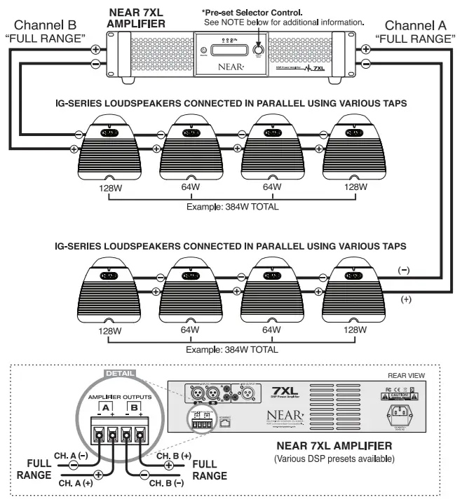 NEAR IG8s2M All-Environment In-Ground Outdoor -figure 7