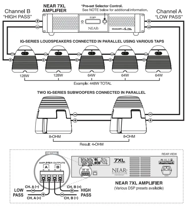 NEAR IG8s2M All-Environment In-Ground Outdoor -figure 8