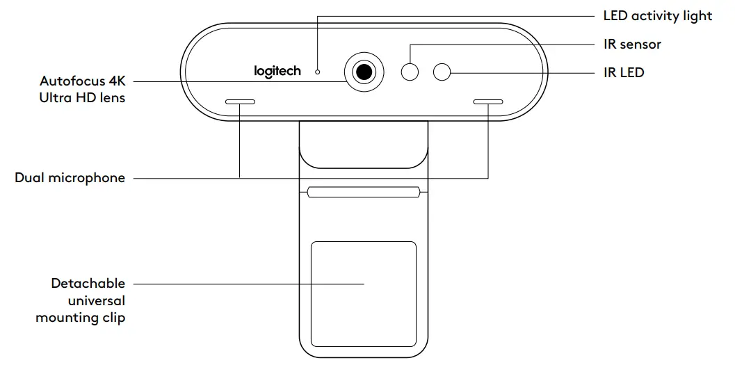 logitech BRIO ULTRA HD Pro Business Webcam - fig 1