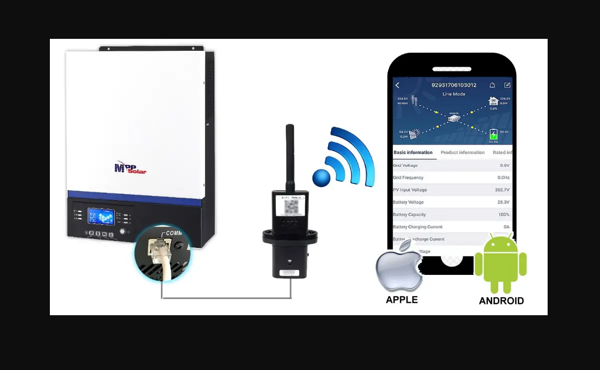 Mpp Solar Wi‐fi Module And Solarpower App User Manual