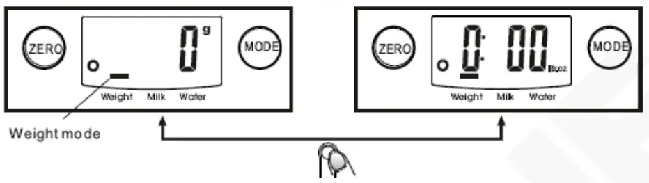 VOGUE Electronic Kitchen Scales GG017 - Unit Conversion 1