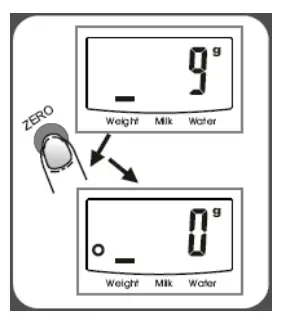 VOGUE Electronic Kitchen Scales GG017 - Weigh Function